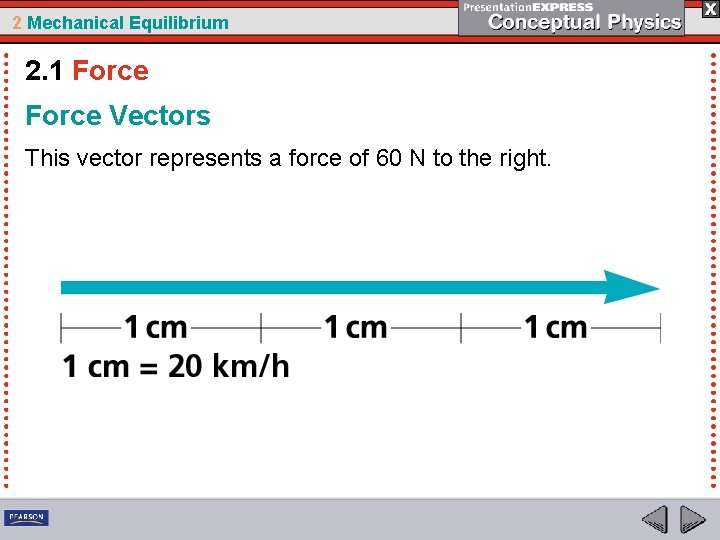 2 Mechanical Equilibrium 2. 1 Force Vectors This vector represents a force of 60
