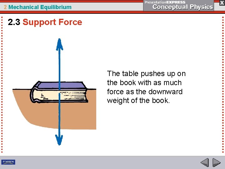 2 Mechanical Equilibrium 2. 3 Support Force The table pushes up on the book