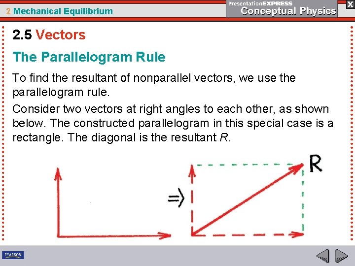 2 Mechanical Equilibrium 2. 5 Vectors The Parallelogram Rule To find the resultant of