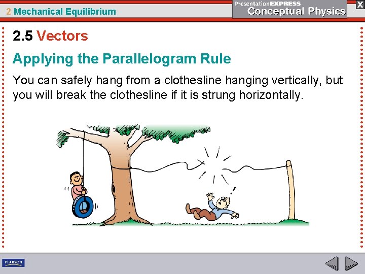 2 Mechanical Equilibrium 2. 5 Vectors Applying the Parallelogram Rule You can safely hang