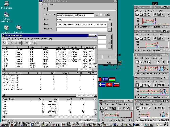 Frédéric Hemmer CERN-IT/PDP CHEP 98 - 3 September 98 15 
