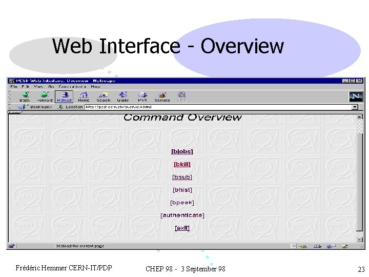 Web Interface - Overview Frédéric Hemmer CERN-IT/PDP CHEP 98 - 3 September 98 23