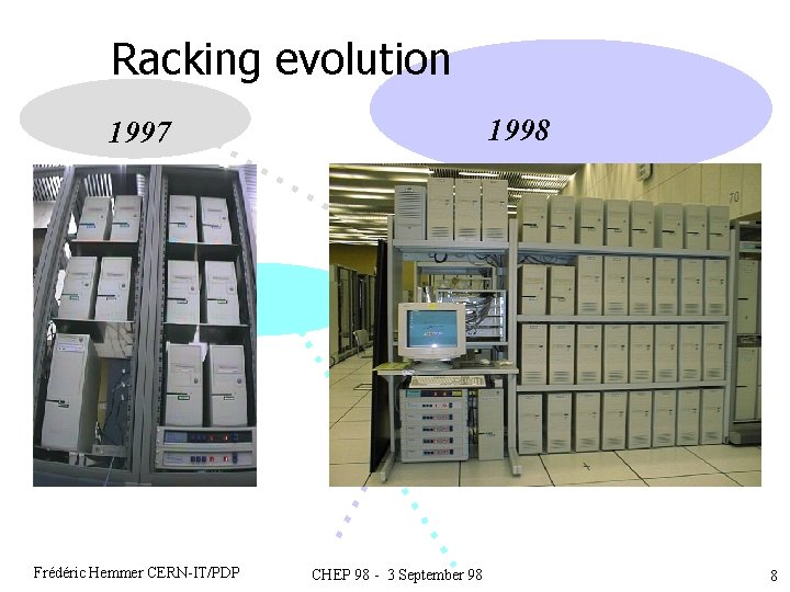 Racking evolution 1998 1997 Frédéric Hemmer CERN-IT/PDP CHEP 98 - 3 September 98 8