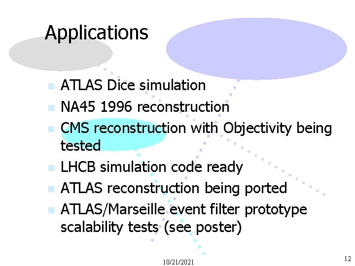 Applications n n n ATLAS Dice simulation NA 45 1996 reconstruction CMS reconstruction with