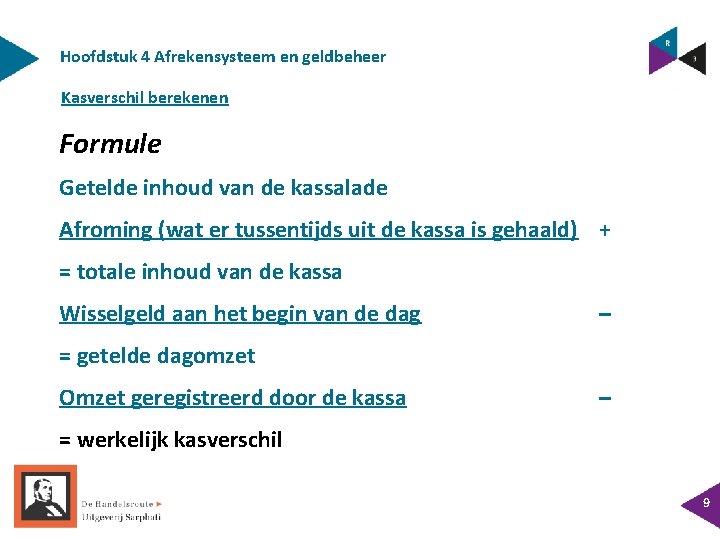 Hoofdstuk 4 Afrekensysteem en geldbeheer Kasverschil berekenen Formule Getelde inhoud van de kassalade Afroming