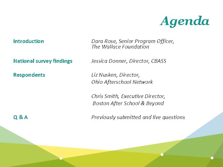 Agenda Introduction Dara Rose, Senior Program Officer, The Wallace Foundation National survey findings Jessica