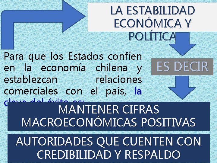 LA ESTABILIDAD ECONÓMICA Y POLÍTICA Para que los Estados confíen en la economía chilena
