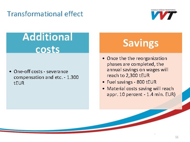 Transformational effect Additional costs • One-off costs - severance compensation and etc. - 1.