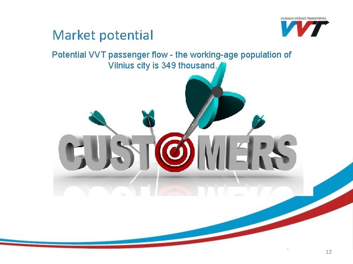 Market potential Potential VVT passenger flow - the working-age population of Vilnius city is