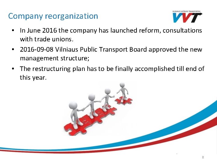 Company reorganization • In June 2016 the company has launched reform, consultations with trade