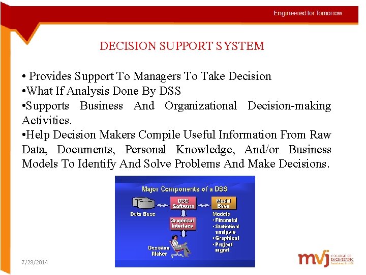 DECISION SUPPORT SYSTEM • Provides Support To Managers To Take Decision • What If DECISION SUPPORT SYSTEM • Provides Support To Managers To Take Decision • What If