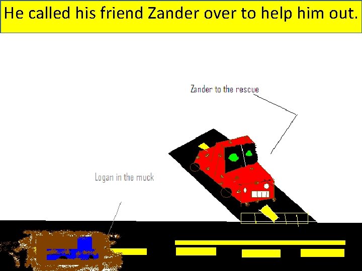 He called his friend Zander over to help him out. 
