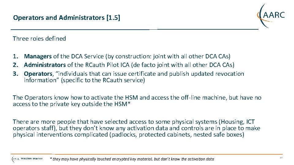 Operators and Administrators [1. 5] Three roles defined 1. Managers of the DCA Service