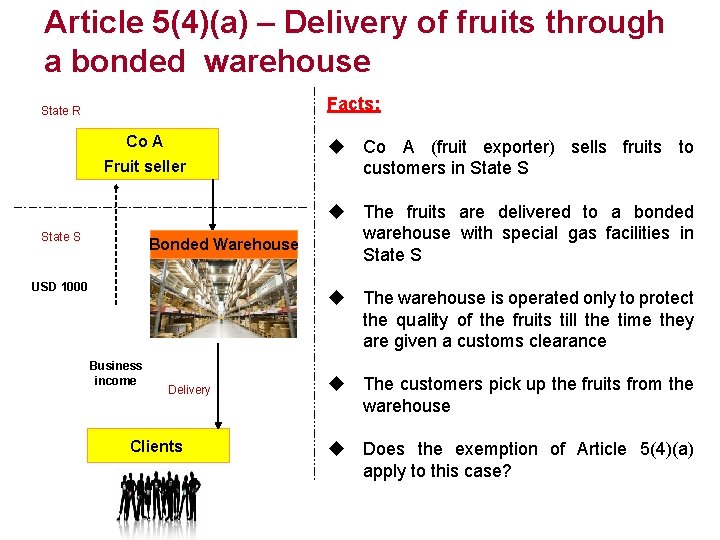 Article 5(4)(a) – Delivery of fruits through a bonded warehouse Facts: State R Co