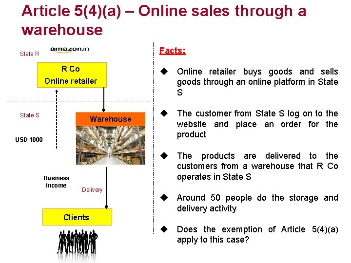 Article 5(4)(a) – Online sales through a warehouse Facts: State R R Co Online