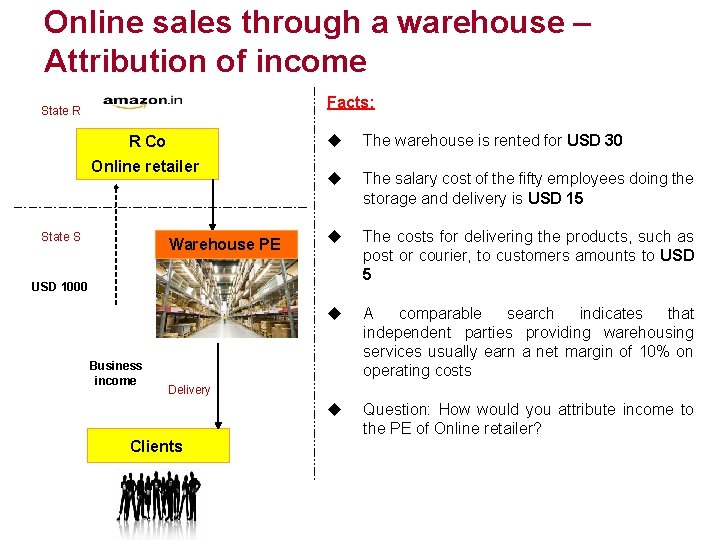 Online sales through a warehouse – Attribution of income Facts: State R R Co