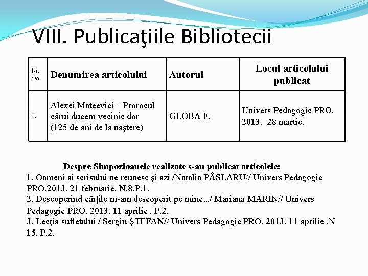 VIII. Publicaţiile Bibliotecii Nr. d/o Denumirea articolului Autorul 1. Alexei Mateevici – Prorocul cărui