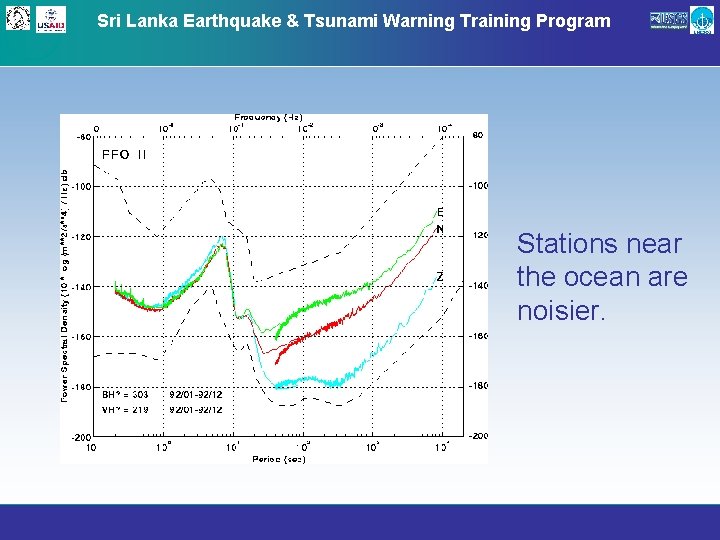 Sri Lanka Earthquake & Tsunami Warning Training Program Stations near the ocean are noisier.