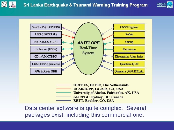 Sri Lanka Earthquake & Tsunami Warning Training Program Data center software is quite complex.