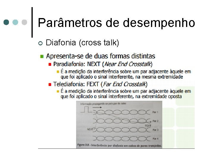 Parâmetros de desempenho ¢ Diafonia (cross talk) 