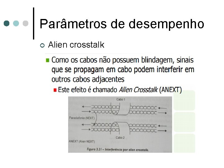 Parâmetros de desempenho ¢ Alien crosstalk 