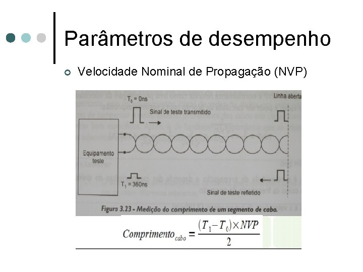 Parâmetros de desempenho ¢ Velocidade Nominal de Propagação (NVP) 