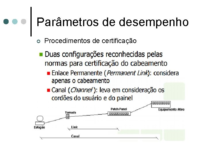 Parâmetros de desempenho ¢ Procedimentos de certificação 