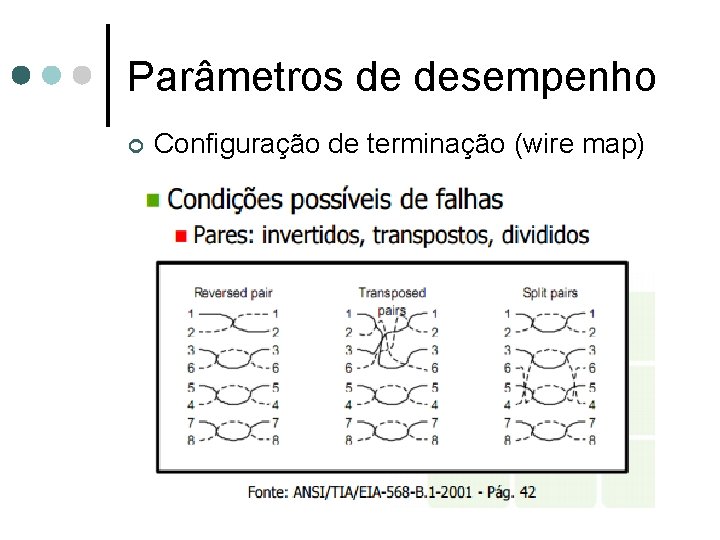 Parâmetros de desempenho ¢ Configuração de terminação (wire map) 