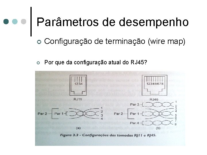 Parâmetros de desempenho ¢ Configuração de terminação (wire map) ¢ Por que da configuração