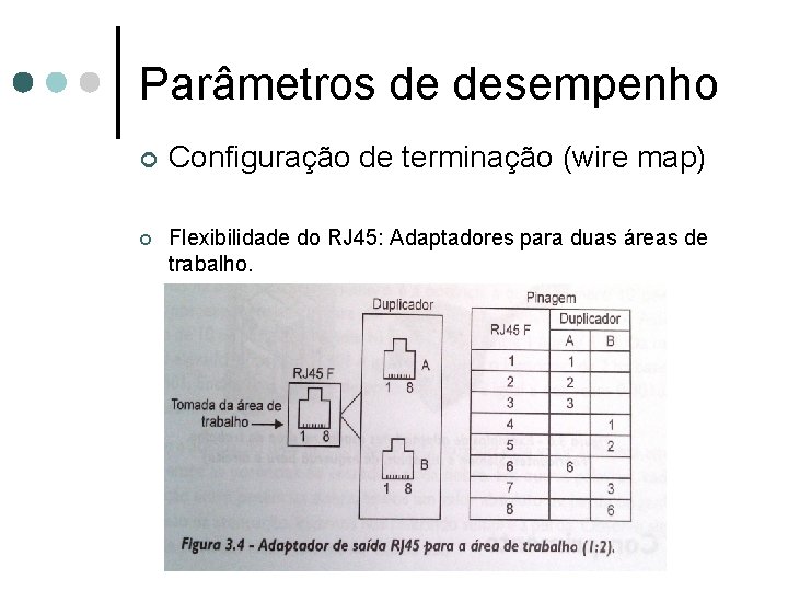 Parâmetros de desempenho ¢ ¢ Configuração de terminação (wire map) Flexibilidade do RJ 45: