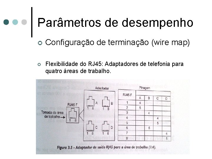 Parâmetros de desempenho ¢ ¢ Configuração de terminação (wire map) Flexibilidade do RJ 45: