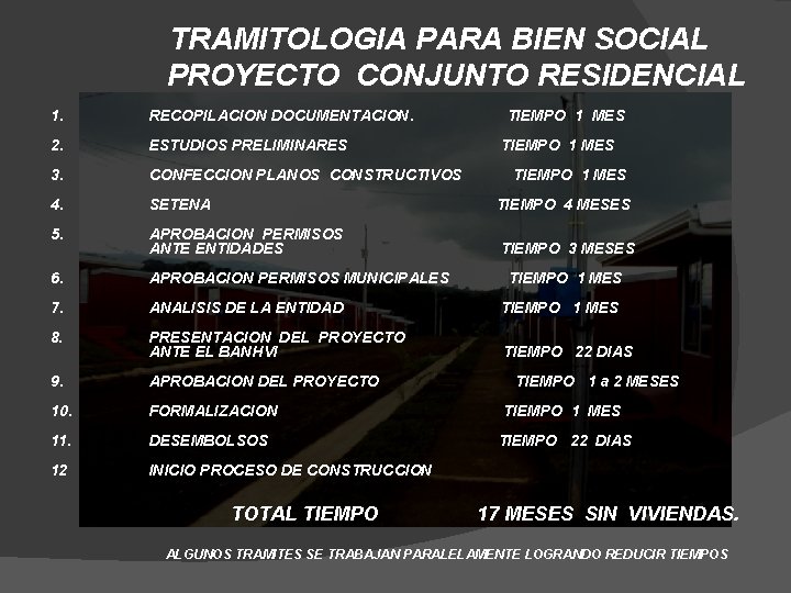 TRAMITOLOGIA PARA BIEN SOCIAL PROYECTO CONJUNTO RESIDENCIAL 1. RECOPILACION DOCUMENTACION. 2. ESTUDIOS PRELIMINARES 3.