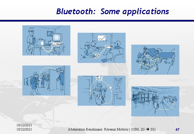 Bluetooth: Some applications 10/22/2021 Abderrahim Benslimane: Réseaux Mobiles ( GSM, 2 G 3 G)