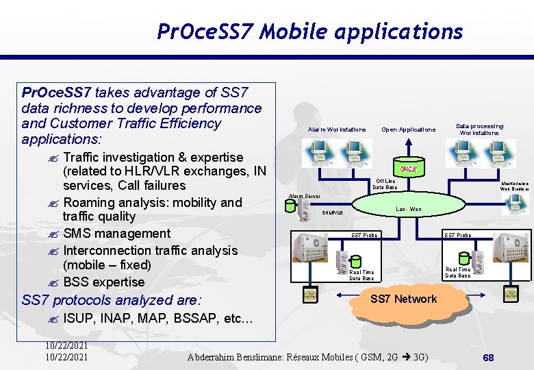 Pr. Oce. SS 7 Mobile applications Pr. Oce. SS 7 takes advantage of SS