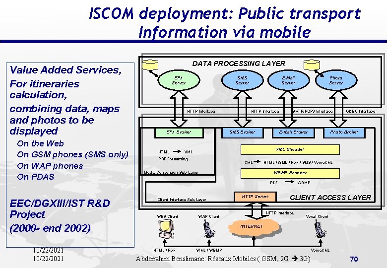 ISCOM deployment: Public transport Information via mobile Value Added Services, For itineraries calculation, combining