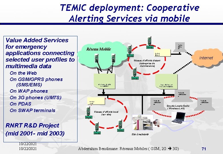 TEMIC deployment: Cooperative Alerting Services via mobile Value Added Services for emergency applications connecting