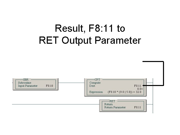 Result, F 8: 11 to RET Output Parameter 