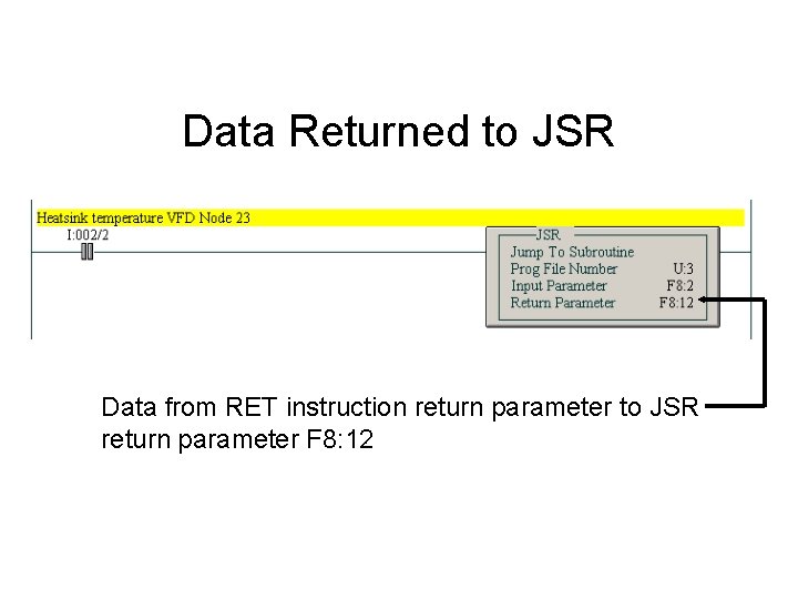 Data Returned to JSR Data from RET instruction return parameter to JSR return parameter