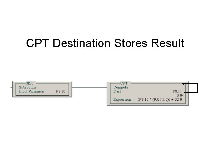 CPT Destination Stores Result 