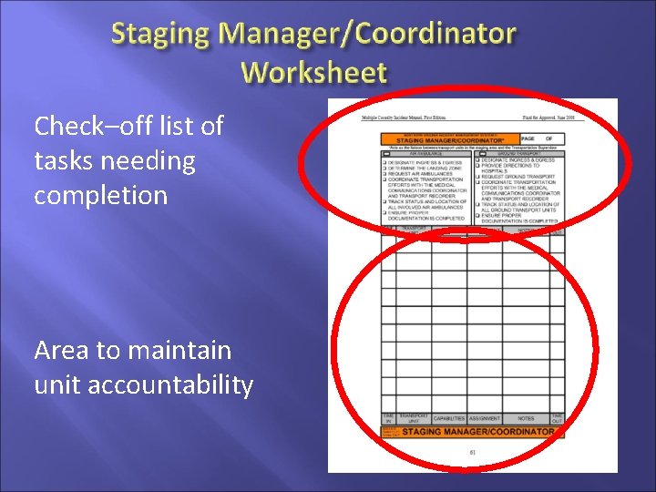 Check–off list of tasks needing completion Area to maintain unit accountability 