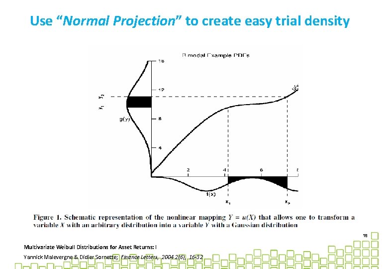 Use “Normal Projection” to create easy trial density 18 Multivariate Weibull Distributions for Asset