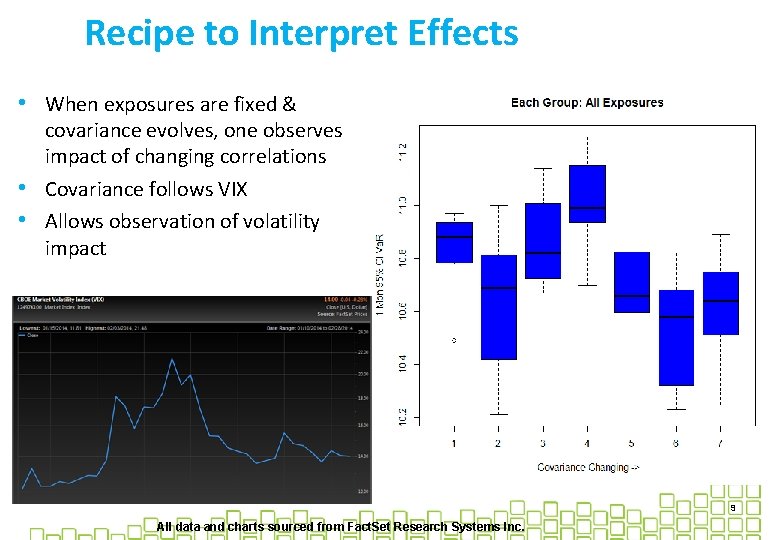 Recipe to Interpret Effects • When exposures are fixed & covariance evolves, one observes