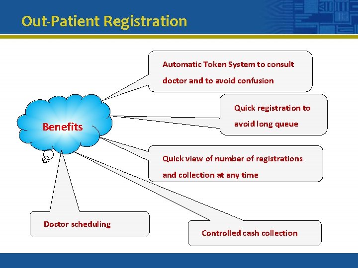 Out-Patient Registration Automatic Token System to consult doctor and to avoid confusion Quick registration