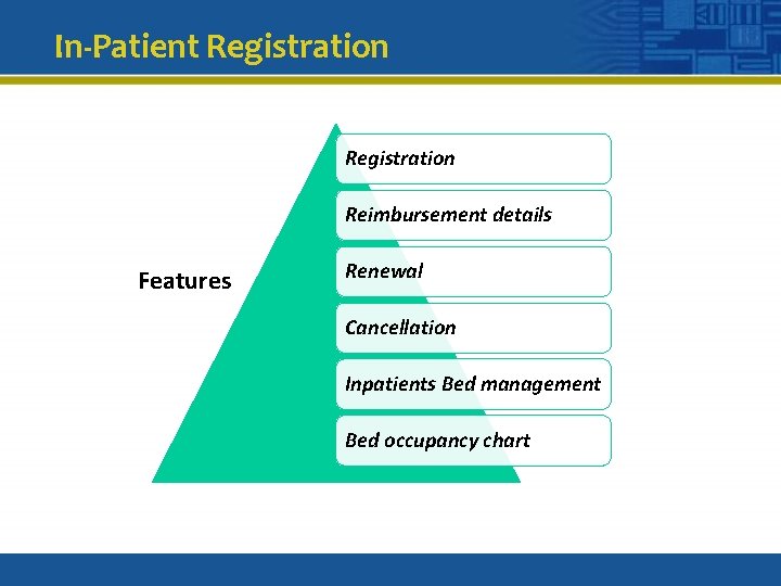 In-Patient Registration Reimbursement details Features Renewal Cancellation Inpatients Bed management Bed occupancy chart 