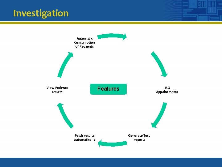 Investigation Automatic Consumption of Reagents Features View Patients results Fetch results automatically USG Appointments