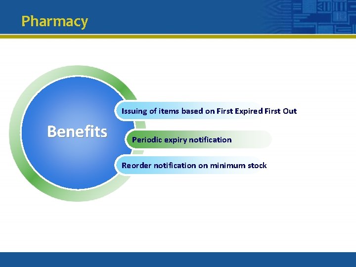Pharmacy Issuing of items based on First Expired First Out Benefits Periodic expiry notification
