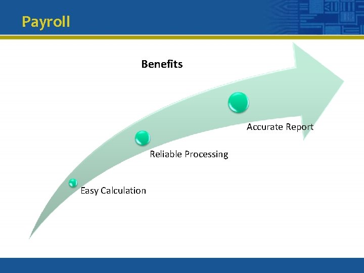 Payroll Benefits Accurate Report Reliable Processing Easy Calculation 