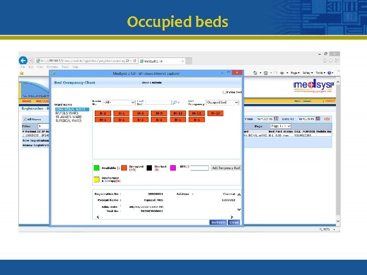 Occupied beds 