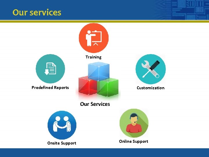 Our services Training Predefined Reports Customization Our Services Onsite Support Online Support 