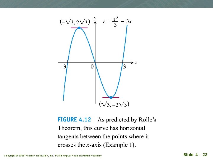 Copyright © 2005 Pearson Education, Inc. Publishing as Pearson Addison-Wesley Slide 4 - 22